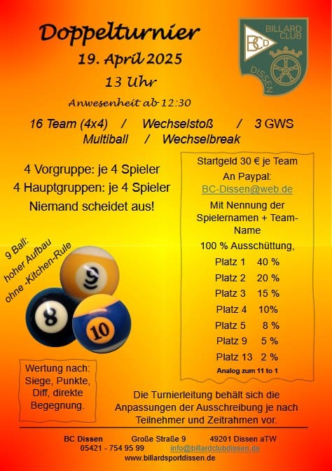 Doppelturnier Plakat (19. April 2025 13 Uhr)